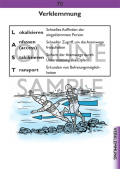 Handbuch Fliesswasserretter Verklemmung