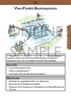 Handbuch Fliesswasserretter Vier-Punkt-System